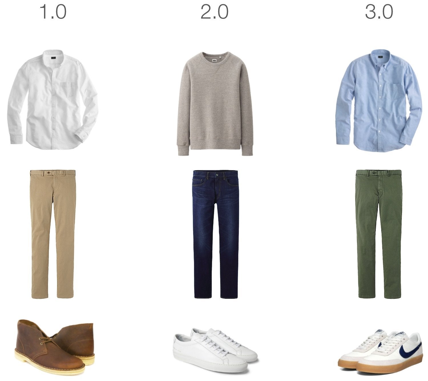 The Basic Bastard Wardrobe: Men's Fashion For Beginners | Jargon Style